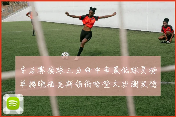 季后赛接球三分命中率最低球员榜单揭晓福克斯领衔哈登文班谢泼德紧随其后